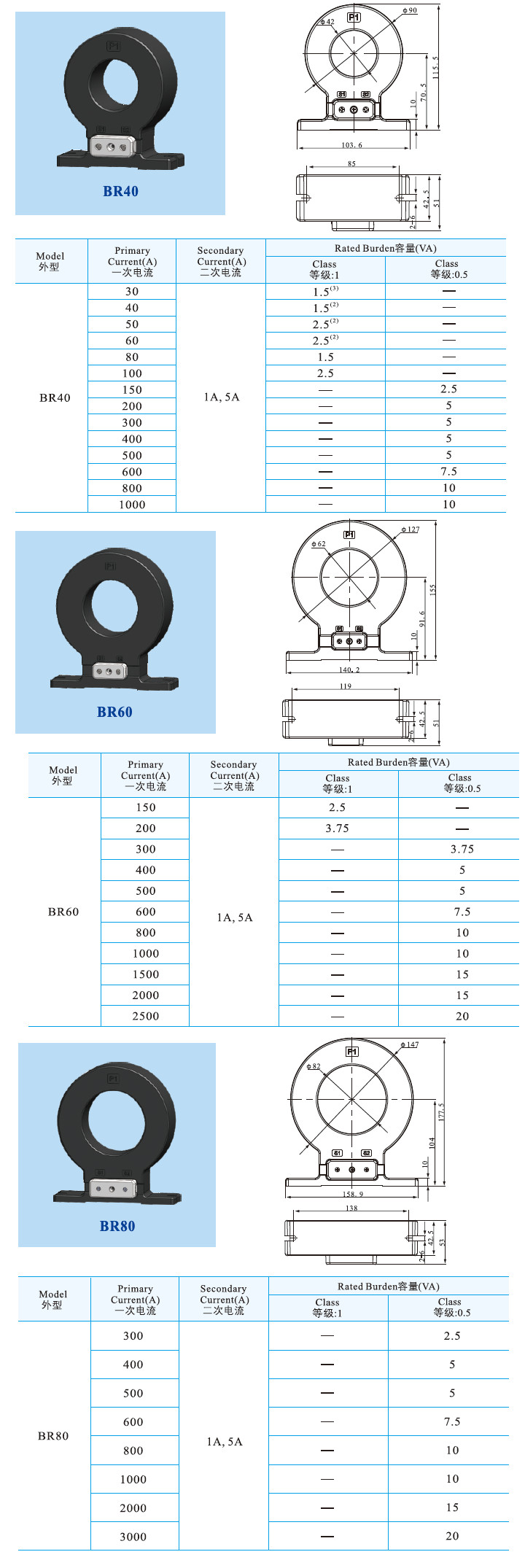 BR40、BR60、BR80.jpg