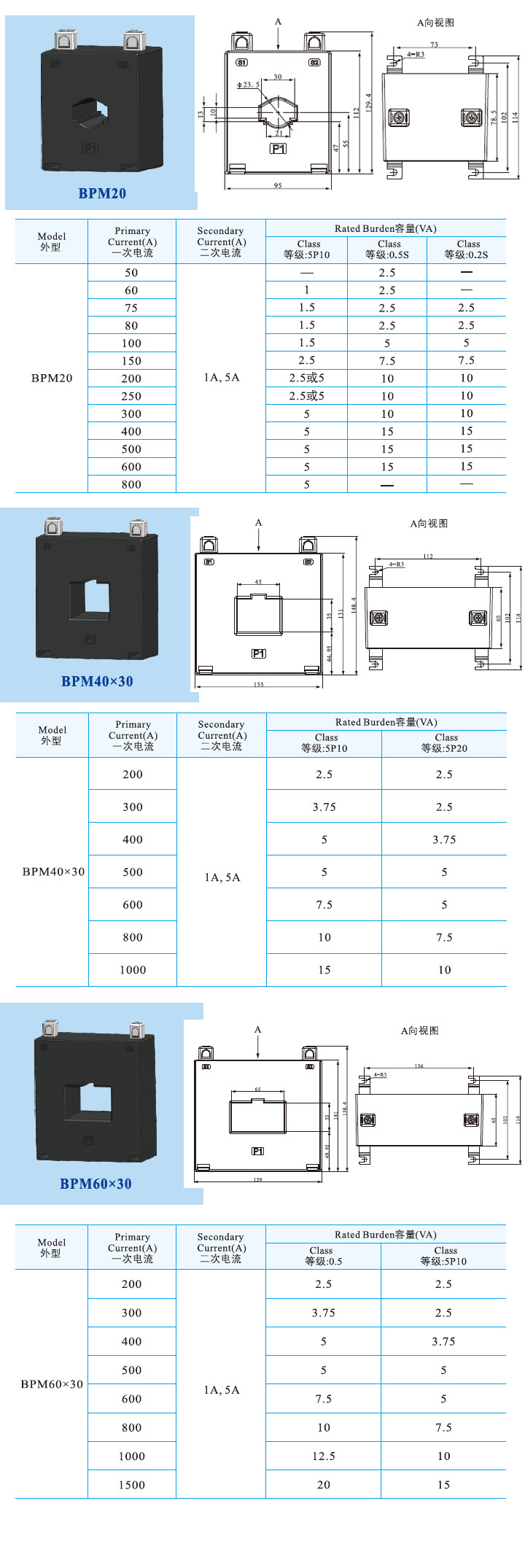 BPM20、BPM40X30、BPM60X30 (2).jpg