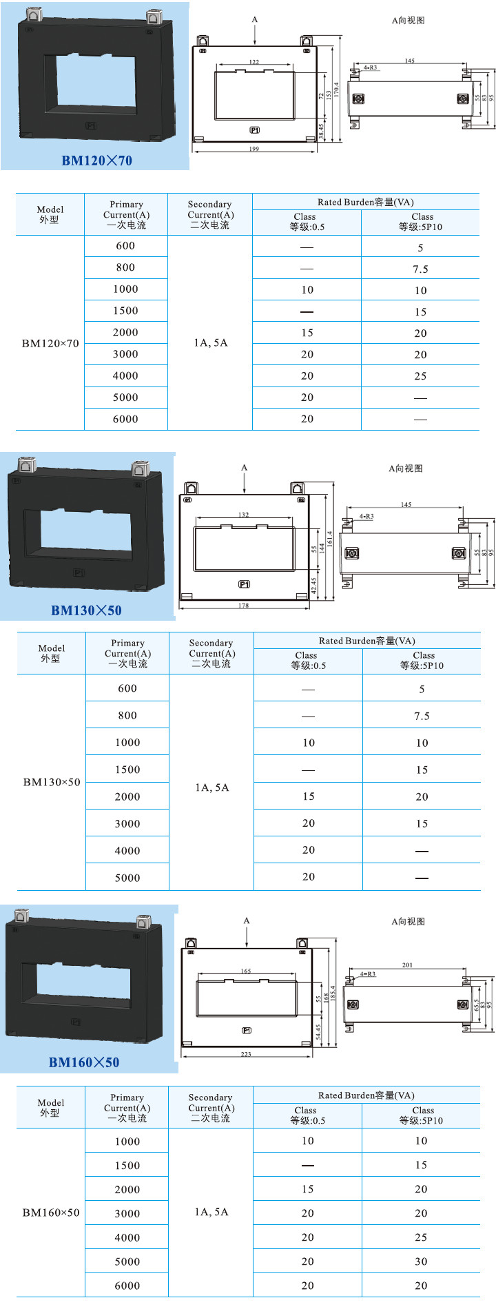BM120X70、BM130X50、BM160X50 (2).jpg