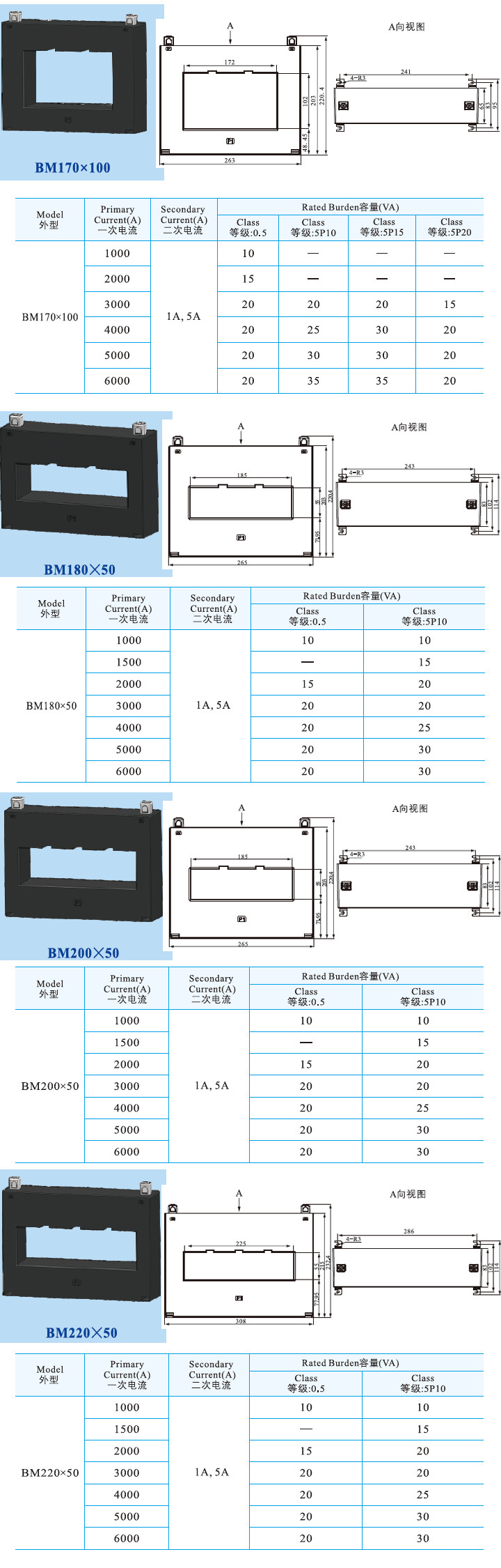 BM170X100、BM180X50、BM200X50、BM220X50 (2).jpg